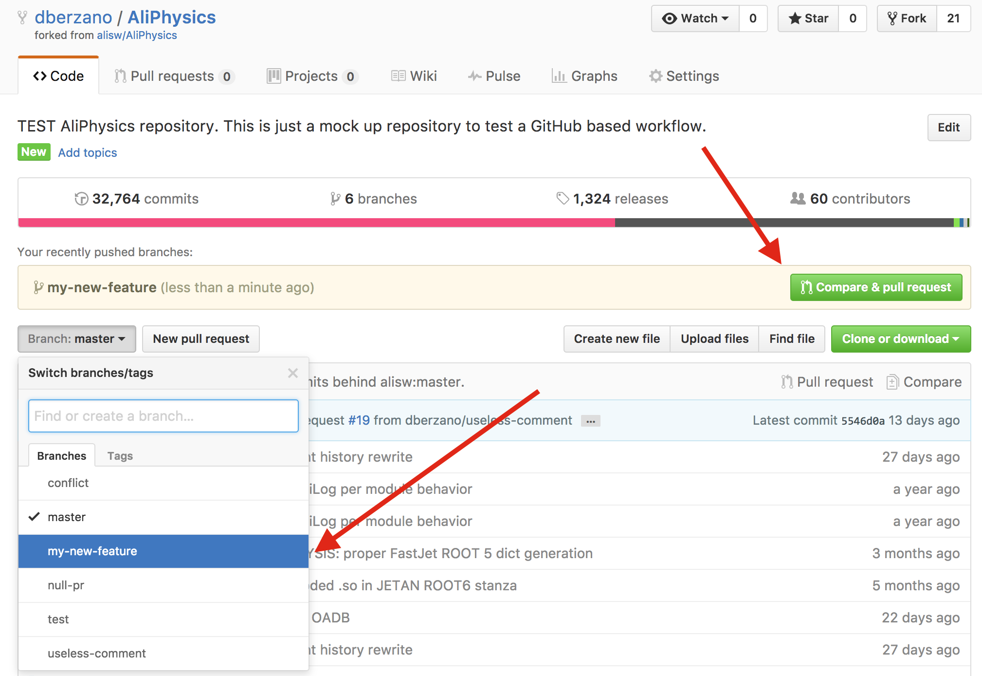 Open a GitHub pull request from a certain branch